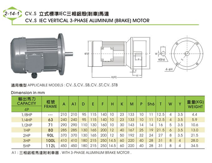 立式标准IEC三相铝殻(刹车)马达 CV-S 参数.jpg