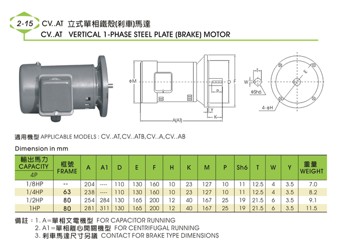 立式单相铁殻(刹车)马达 CV-AT 参数.jpg