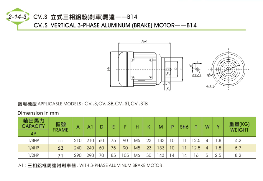 立式三相铝殻(刹车)马达——B14 CV-S 参数.jpg