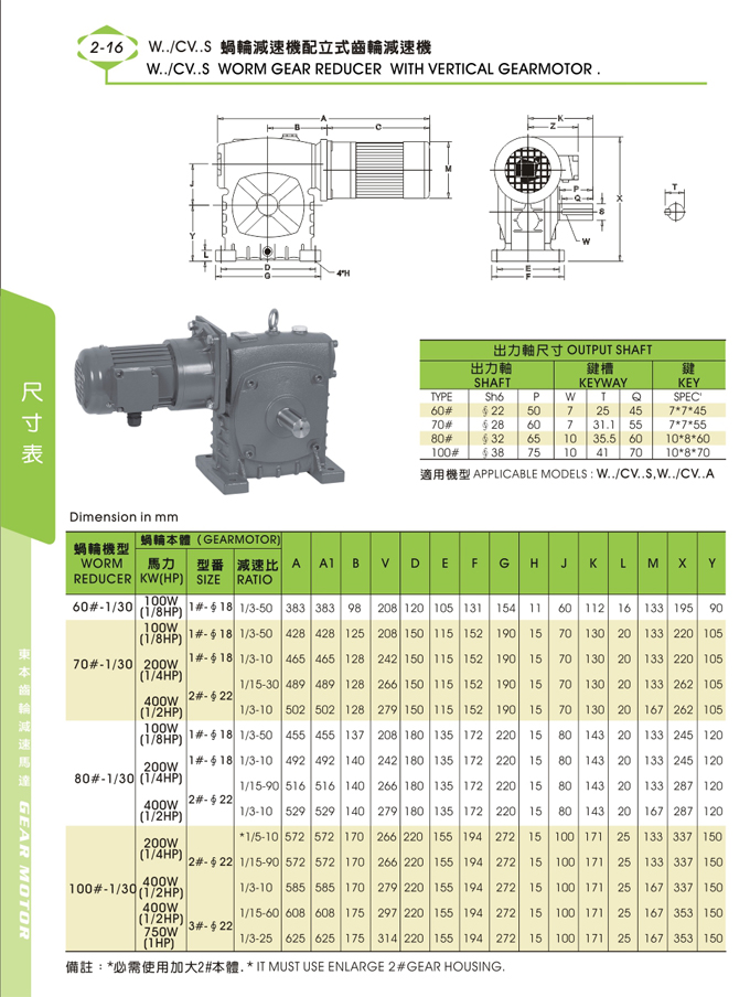 蜗轮减速机配立式齿轮减速机 WCV-S 参数.jpg