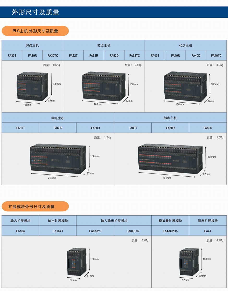 PLC可编程控制器 产品概要3.jpg