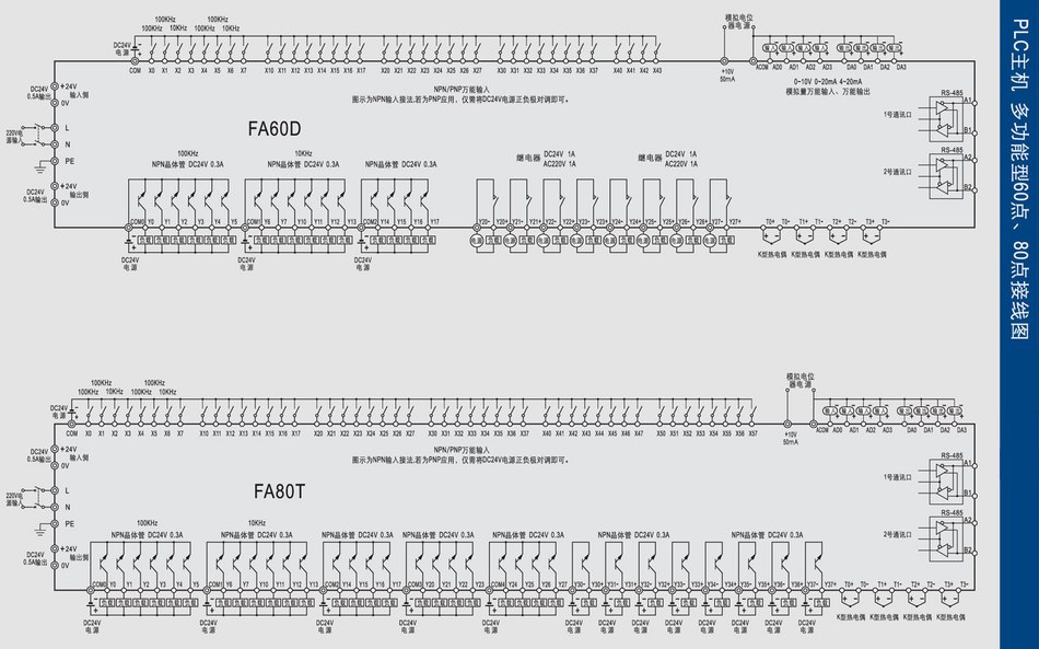 PLC可编程控制器PLC可编程控制器 PLC主机接线图5.jpg
