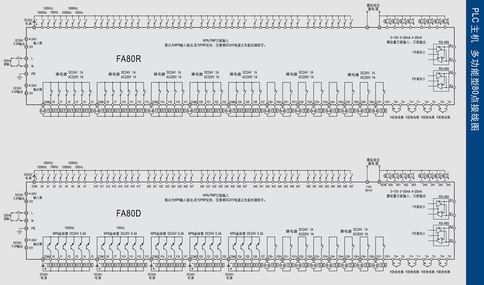PLC可编程控制器PLC可编程控制器 PLC主机接线图6.jpg
